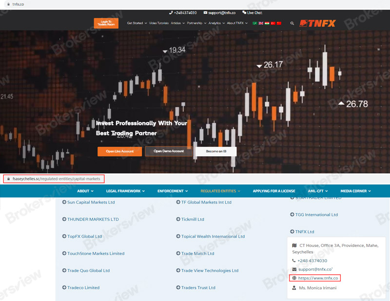TNFX website&Seychelles SDL